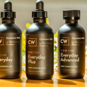 buy chalotte's web malaysia